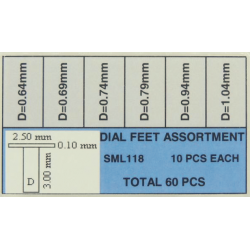 SML118