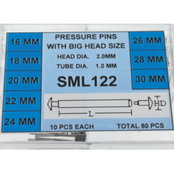 SML122